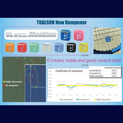 Toalson IOMIC Shockless Dampener